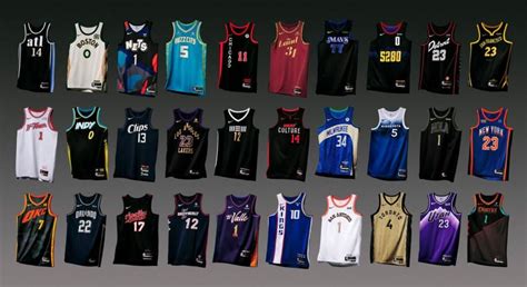 new uniforms in the nba|nba in season tournament uniforms.